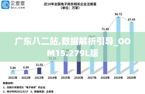 广东二八站资料9378,诠释分析定义_SE版60.770