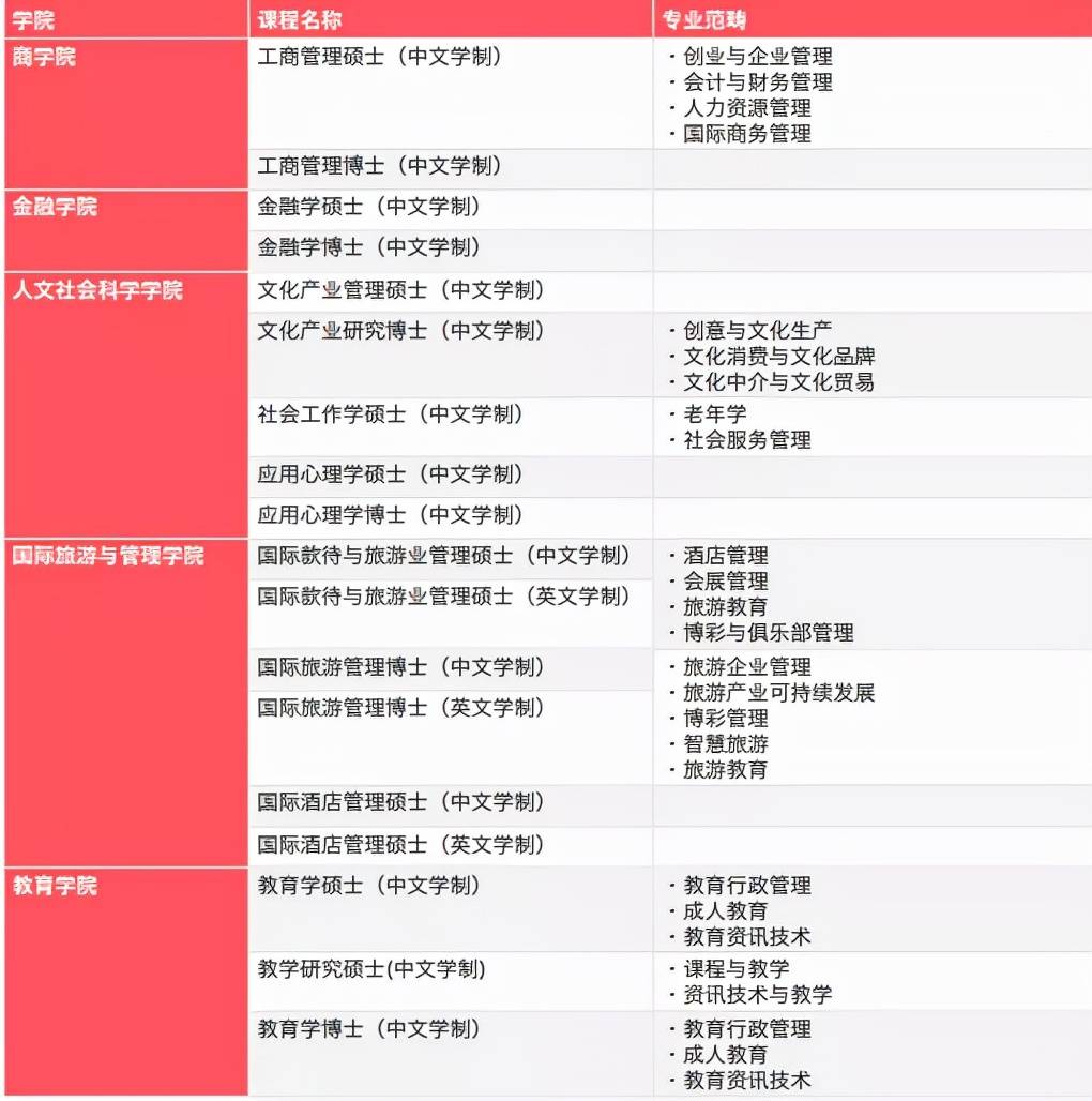 澳门4949开奖最快记录,安全性方案解析_专属版72.95