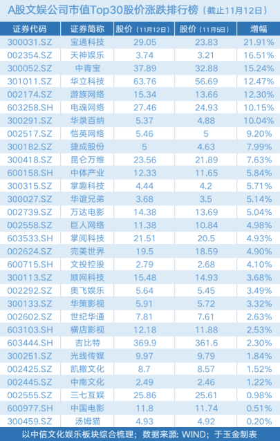 2024新奥历史开奖结果查询,最新热门解答定义_zShop40.945