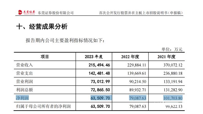 新澳2025年开奖记录,实证解读说明_Superior14.662