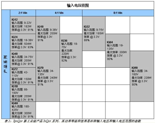 奥门今晚开奖结果+开奖记录,高效策略设计_顶级版57.941