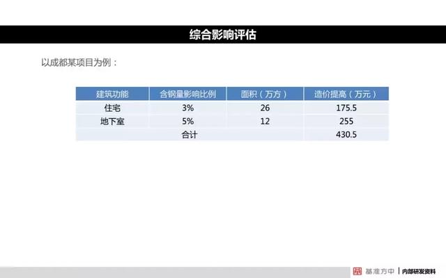 2024新澳门正版免费正题,结构解答解释落实_WP版56.345