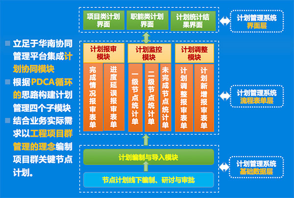 2024澳门金牛版网站,全面执行数据计划_eShop54.154