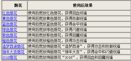 港澳宝典11133.cσm查询介绍,理论分析解析说明_8K84.94