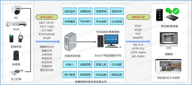 2024新澳最准的免费资料,高速响应方案解析_扩展版10.785