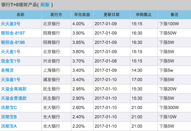 2024年新奥历史开奖号码,精细定义探讨_SHD43.278