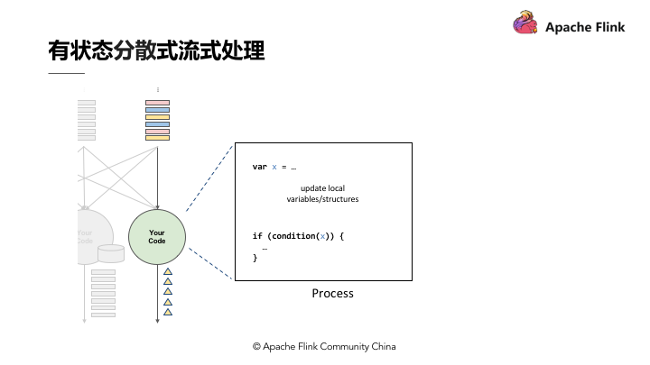 0149cσm查询澳彩,数据分析解释定义_pro53.202