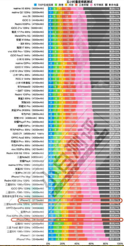 4449999火凤凰论坛大全,深度调查解析说明_PalmOS65.889