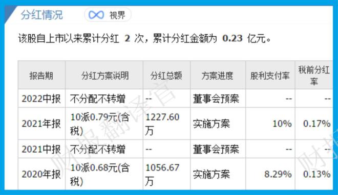 2024澳门特马今晚开奖的背景,广泛的解释落实支持计划_复古款54.828