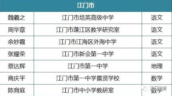 澳门最精准正精准龙门2024,合理化决策评审_C版48.605