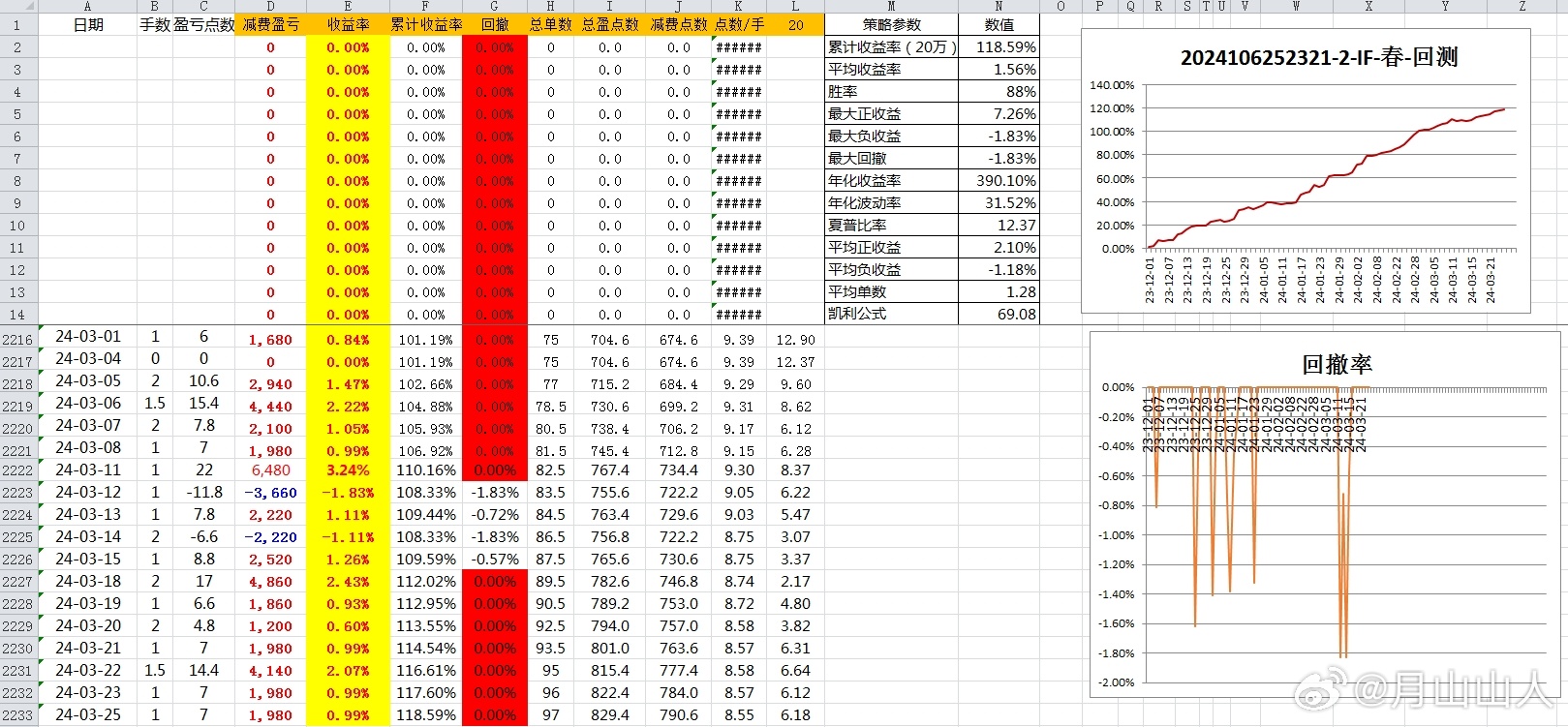 2024新奥历史开奖记录表一,深层执行数据策略_Prestige83.769