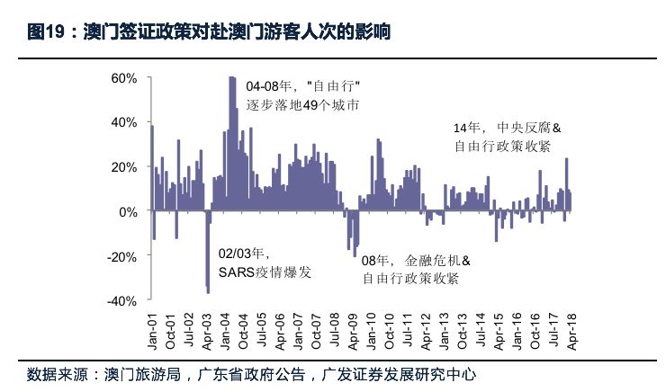 新澳门今晚开什9点31,实地研究数据应用_PT21.271