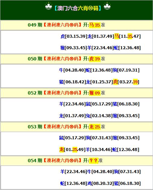 新粤门六舍彩资料正版18码,实效策略解析_精装款14.785