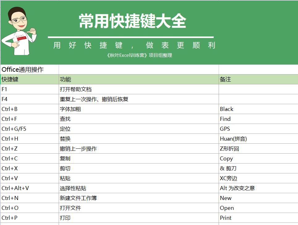 新澳天天彩免费资料大全查询,全面数据解析执行_Advanced71.613