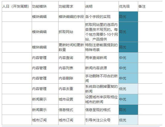 特准码资料大全,全面分析说明_移动版154.361