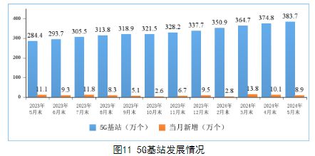 2025年新澳门正版免费大全,经济执行方案分析_Tizen17.291