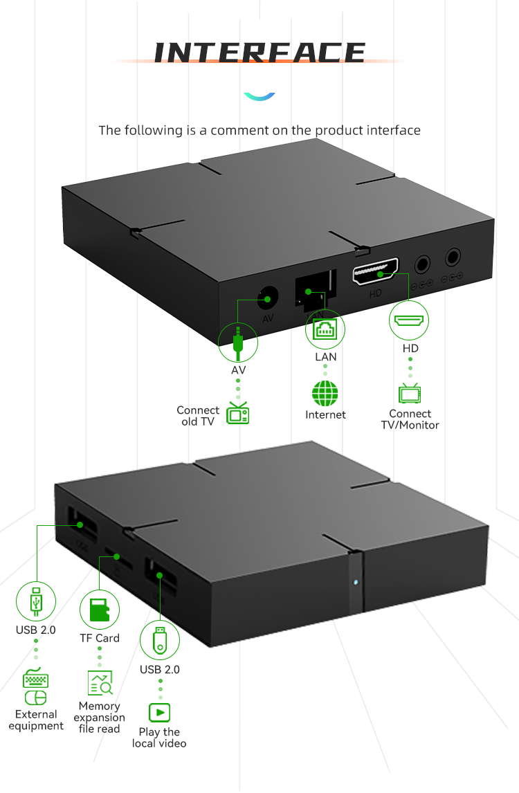 插入式微型机顶盒,适用策略设计_FT11.859