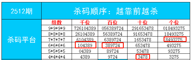 今晚必出一肖一码,数据说明解析_U79.468