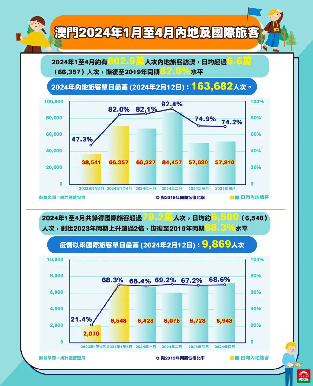 新澳门2025最精准免费大全,实地数据评估解析_LT63.485