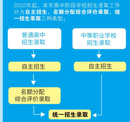 澳门六开奖结果2025开奖今晚,广泛的解释落实支持计划_iShop73.182