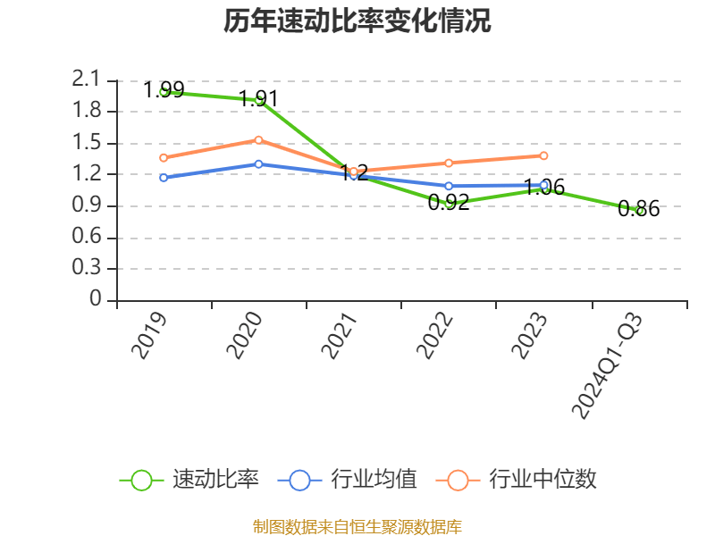 2024年香港资料免费大全,实地解答解释定义_BT86.83