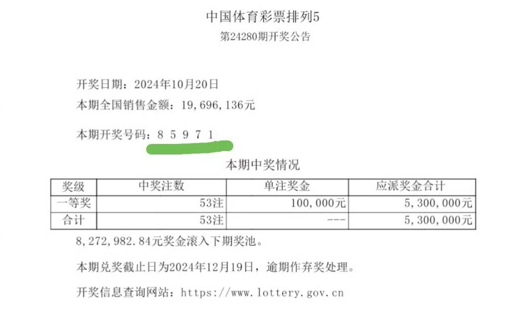 最准一肖一码一一子中特7955,全面实施分析数据_Premium98.435