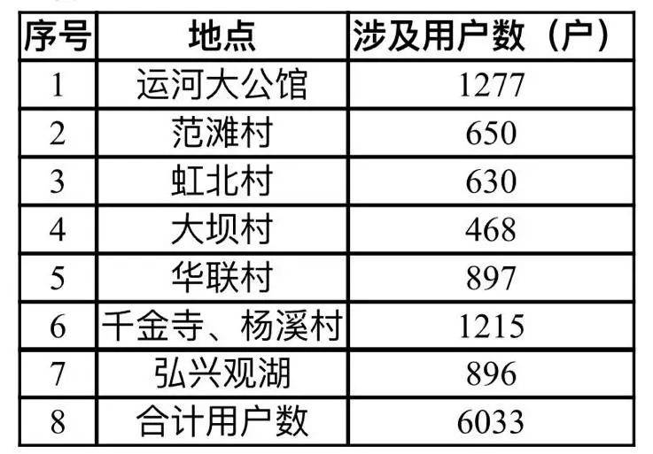 澳门六开奖结果2024开奖今晚,数据驱动方案实施_Max43.892