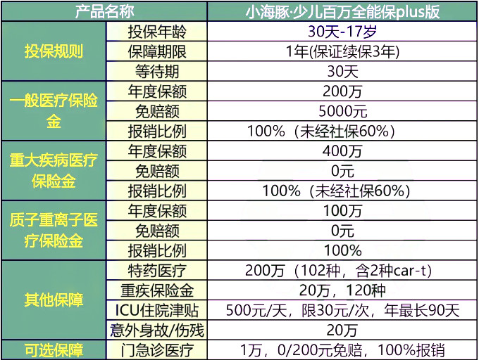 2024新澳正版挂牌之全篇,权威说明解析_特别款91.222