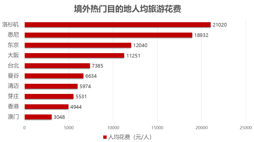 环保技术 第11页