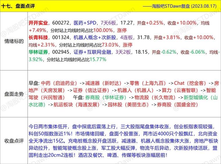 澳门三肖三码精准100%黄大仙,数据解答解释定义_android63.233