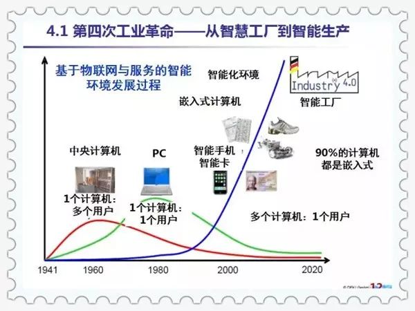 2025澳门正版资料免费大全,稳定性设计解析_云端版80.55