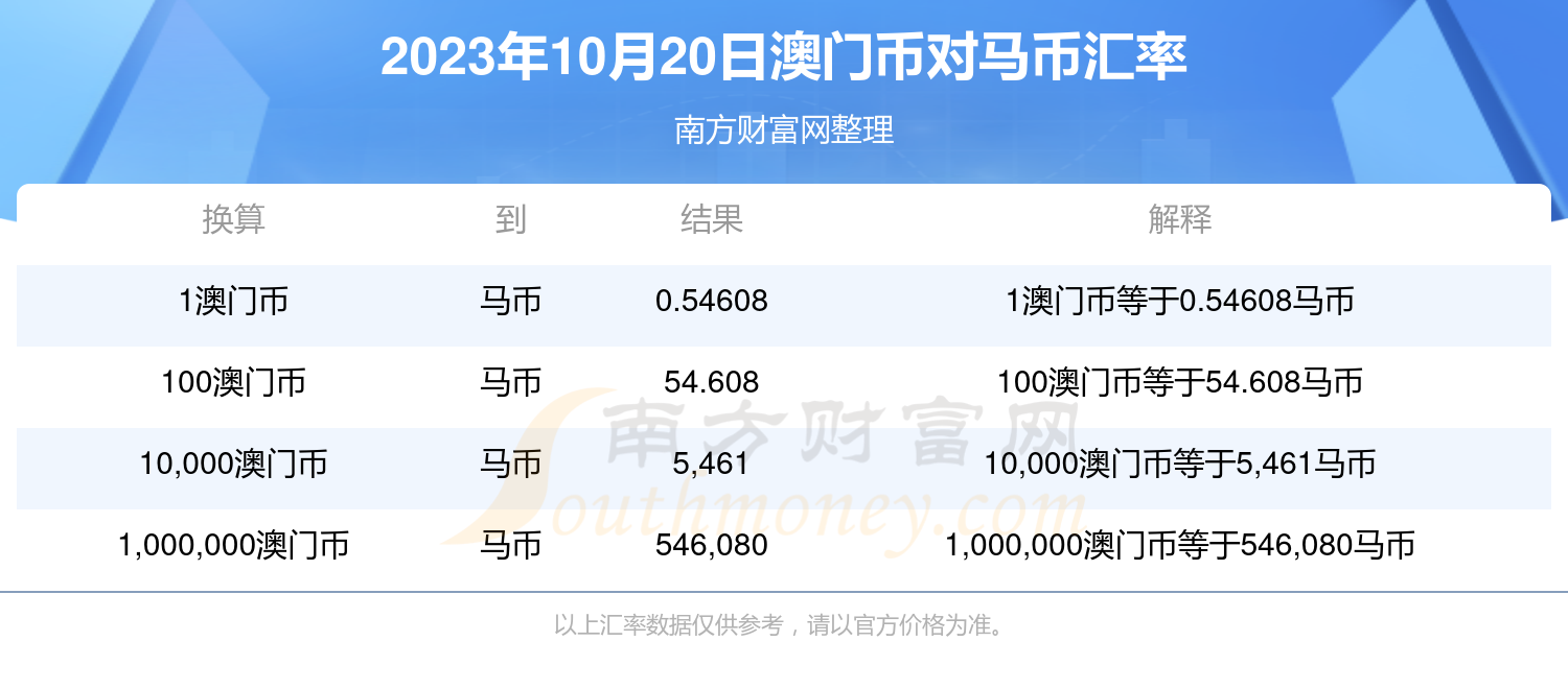 2024澳门特马今晚开奖一,安全解析方案_特供款79.300