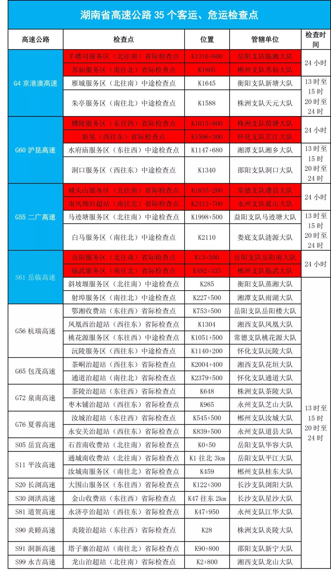 行业资讯 第10页