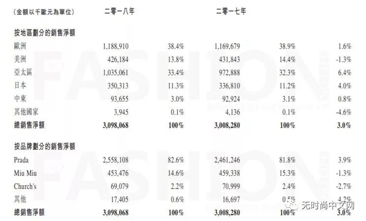 澳门雷锋精神论坛网站,动态解释词汇_GM版29.634