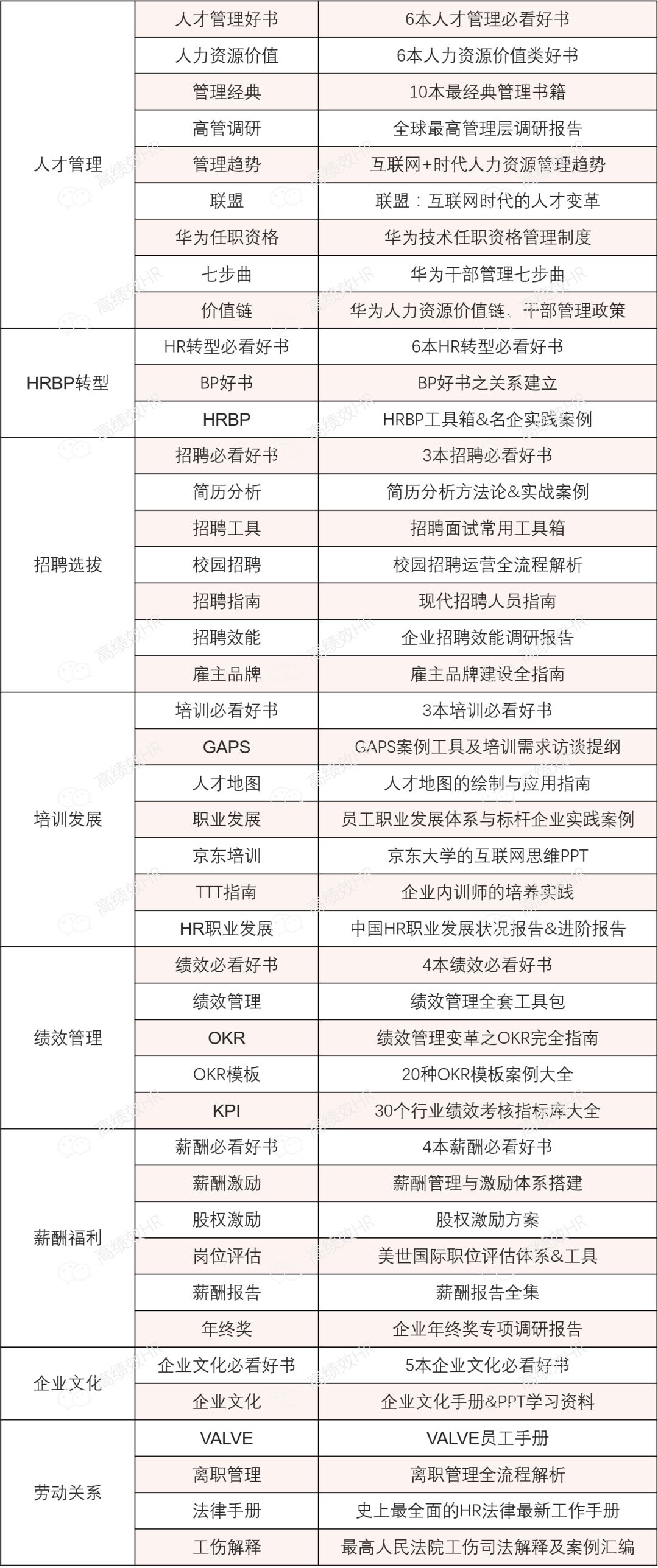 2024新澳免费资料五不中资料,高效计划分析实施_V39.332