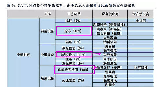 新澳门今晚开奖结果号码是多少,时代资料解释定义_V版63.746