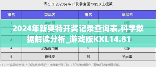 2024年新奥特开奖记录查询表,经典解读解析_优选版37.895