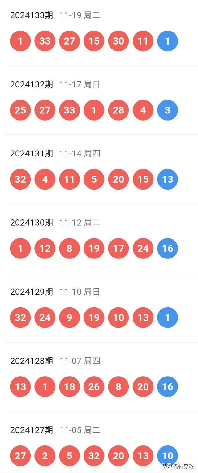 2024新奥历史开奖记录彩票吧,实地验证数据策略_安卓20.591