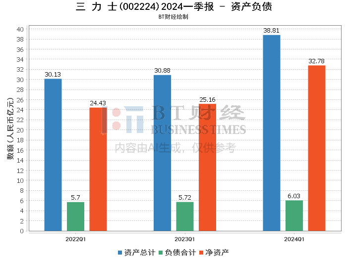 2024新澳门正版免费正题,深入解析数据应用_tShop54.874