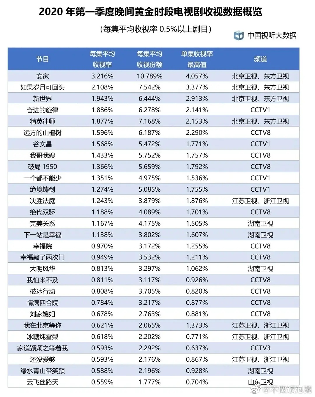 新澳门资料大全正版资料2024年免费下载,家野中特,数据驱动执行决策_soft93.963