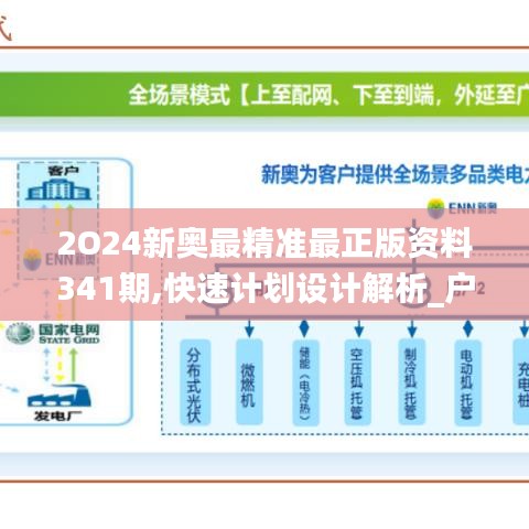 2024年新奥正版资料最新更新,高速响应设计策略_钻石版89.805