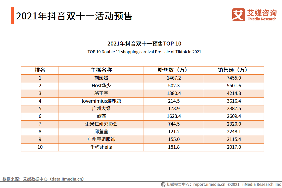 新澳2024今晚开奖资料四不像,数据驱动执行决策_SP61.405