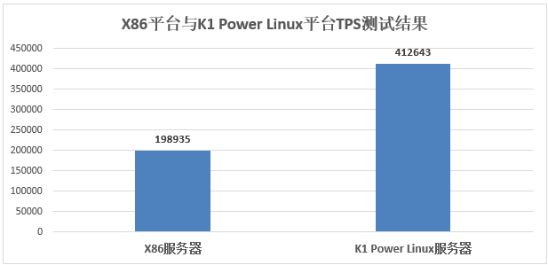 2025澳门资料大全正版资料,实地计划设计验证_粉丝款26.705