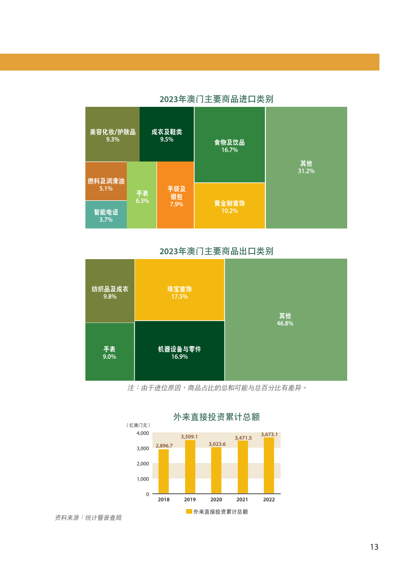 2024新澳门天天开奖记录,结构化评估推进_试用版64.545