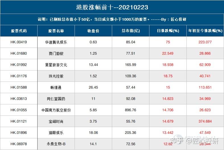 2024澳门天天六开奖彩免费,实地数据验证分析_轻量版65.410