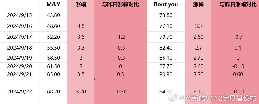 今晚上澳门必中一肖,快速方案执行_挑战款22.226