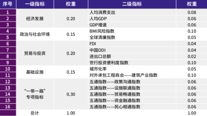 你怎样会心疼我的心疼