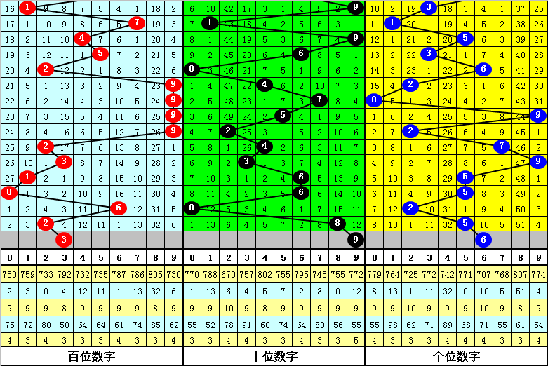 一肖中特期期准精选资料,稳定性方案解析_静态版69.54