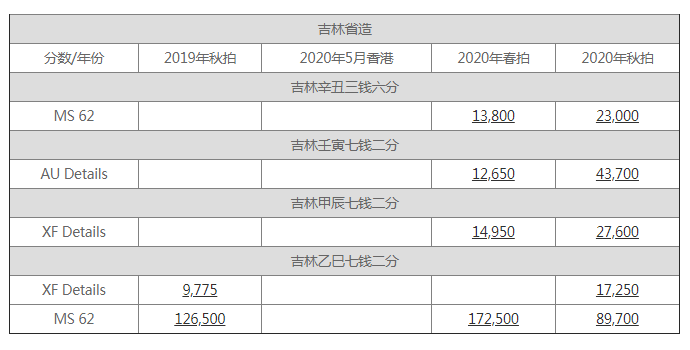 定制服务 第8页