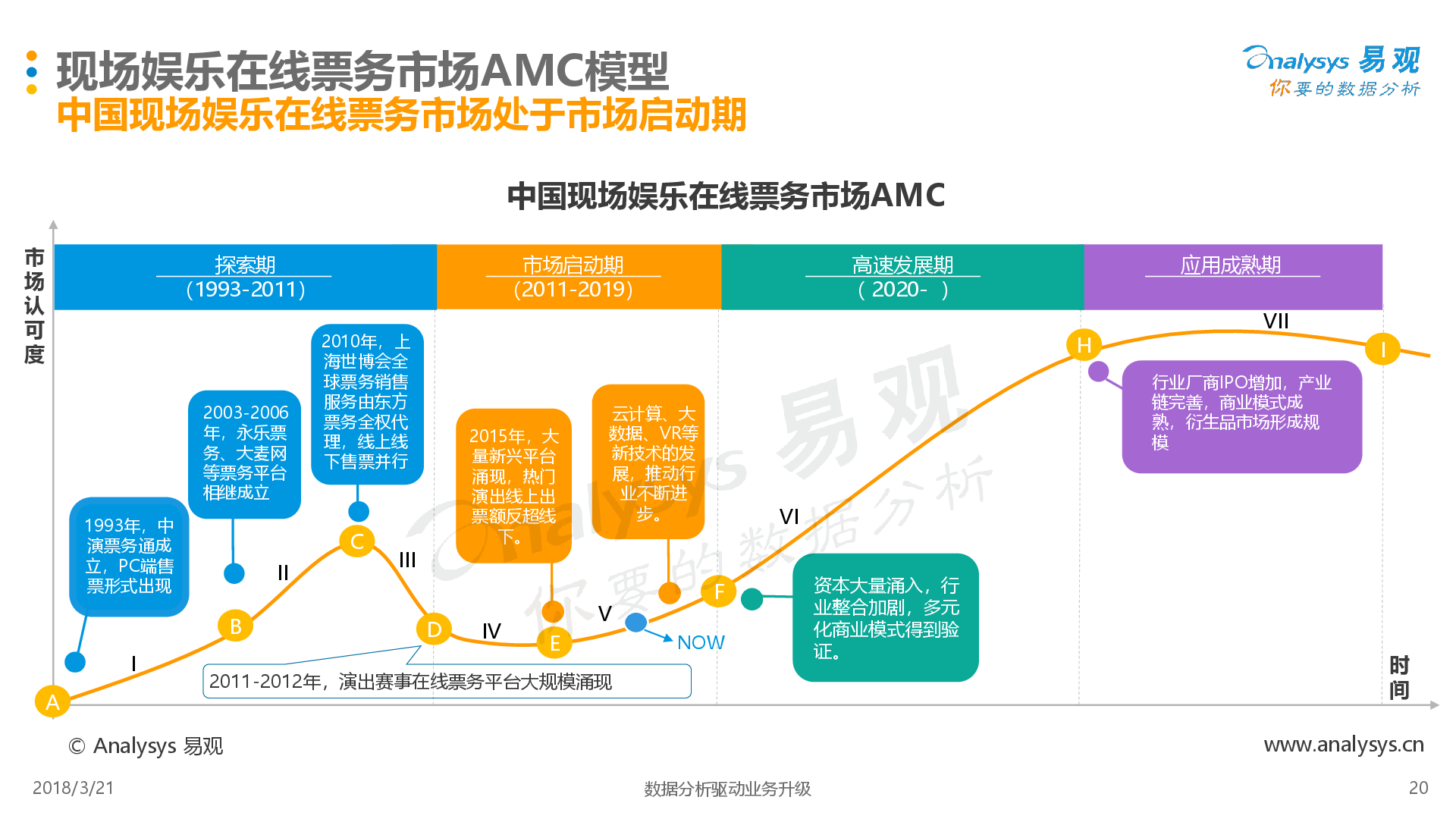 新澳门开奖现场+开奖结果,数据分析决策_PalmOS63.681